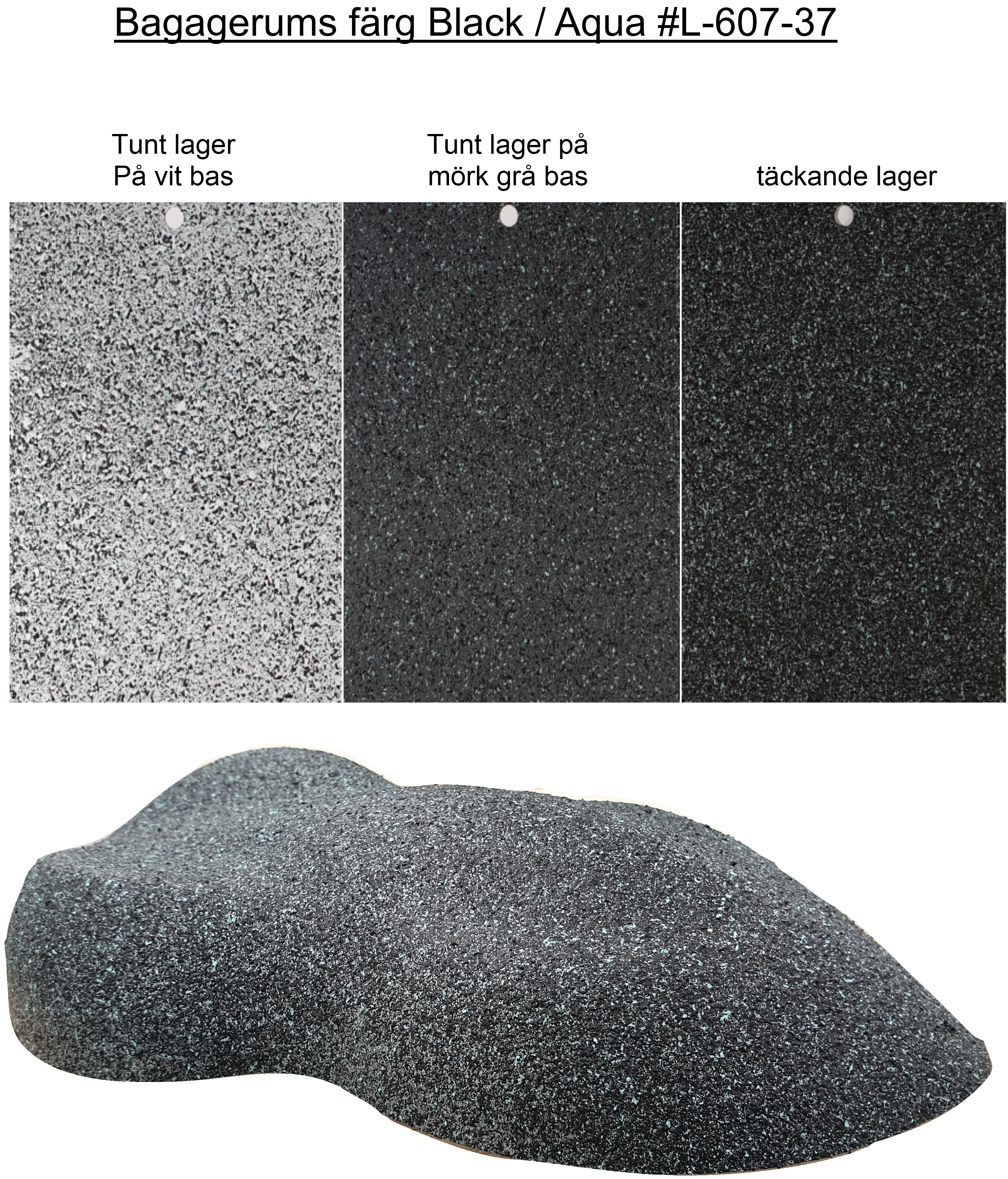 Bagagerumsfärg Svart / Aqua (Spatter paint)