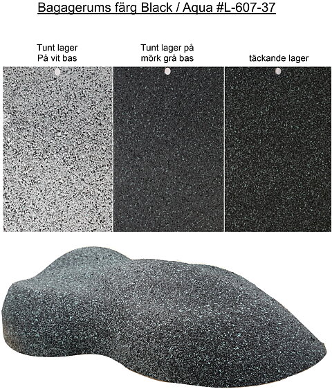 Bagagerumsfärg Svart / Aqua (Spatter paint)