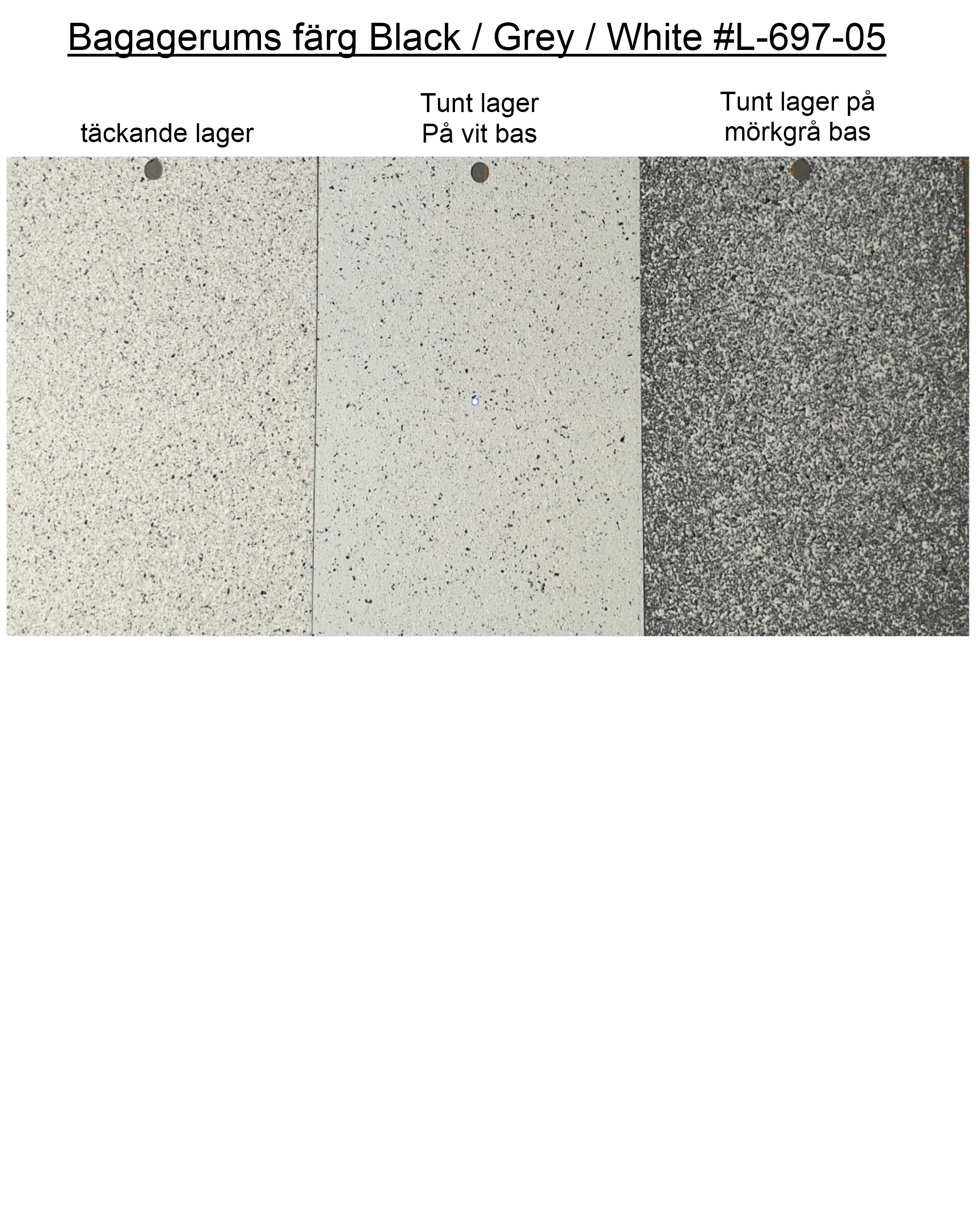 Bagagerumsfärg Svart/Grå / Vit (Spatter paint)