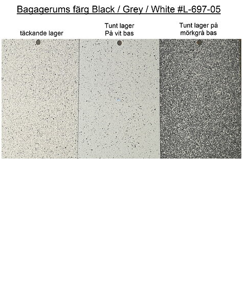 Bagagerumsfärg Svart/Grå / Vit (Spatter paint)