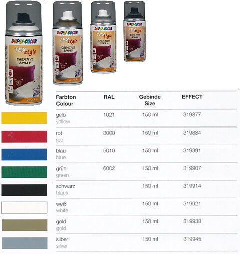 Textile Red 150ml