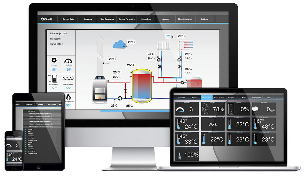 RB WiFi modul - 2