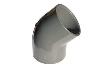 PVC MUFF