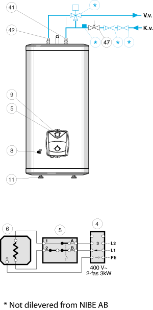 PLASTKÅPA ELKOPPL, ES 160-500	 - 2