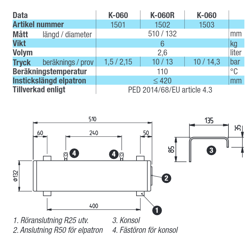 K-060 - 2