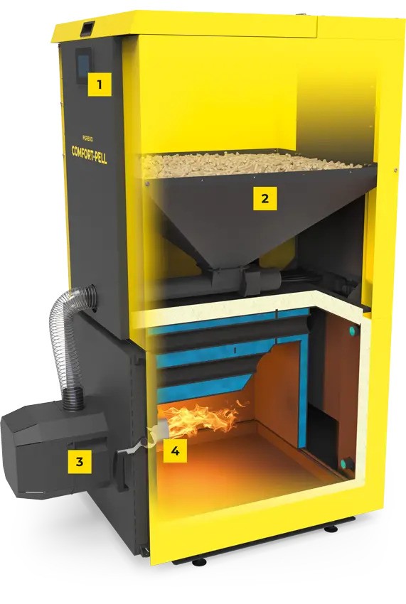 COMFORT-PELL 20 kW - 2
