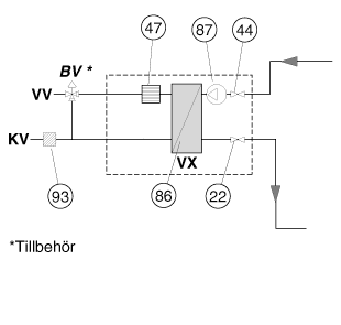 KULVENT M UNIONSMUTTER RES.D - 2