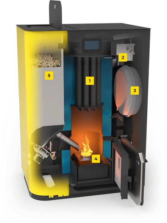 SPARK EVO 14KW - 2