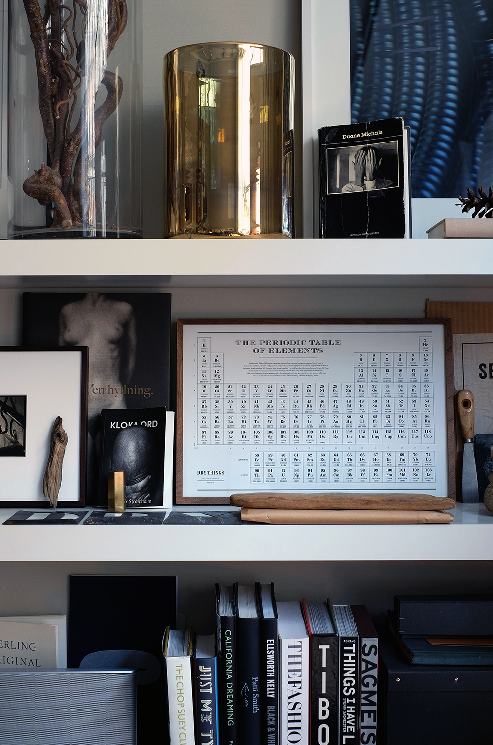PRINT – Periodic Table of Elements