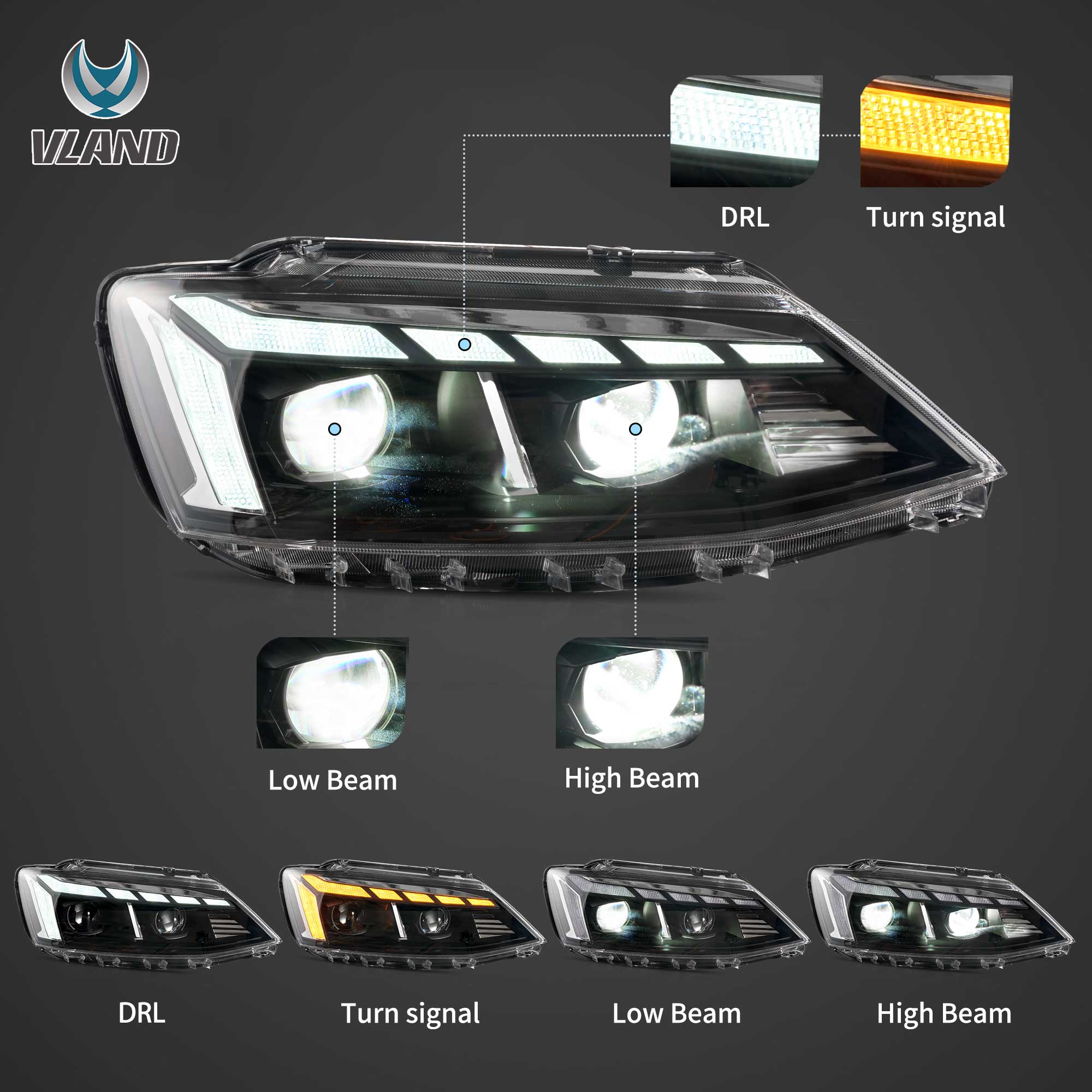 VLAND LED strålkastare Fit för 2012-2018 MK6 mk6 Jetta Halogen - 2