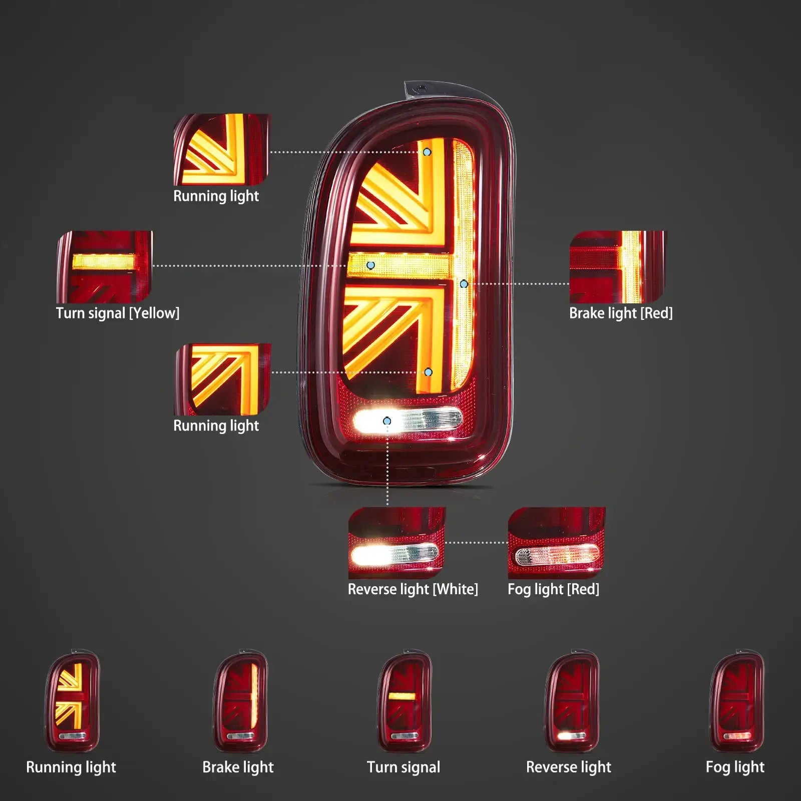 VLAND LED Union Jack bakljus för Mini R55 Clubman 2007-2013 [E-mark] - 7