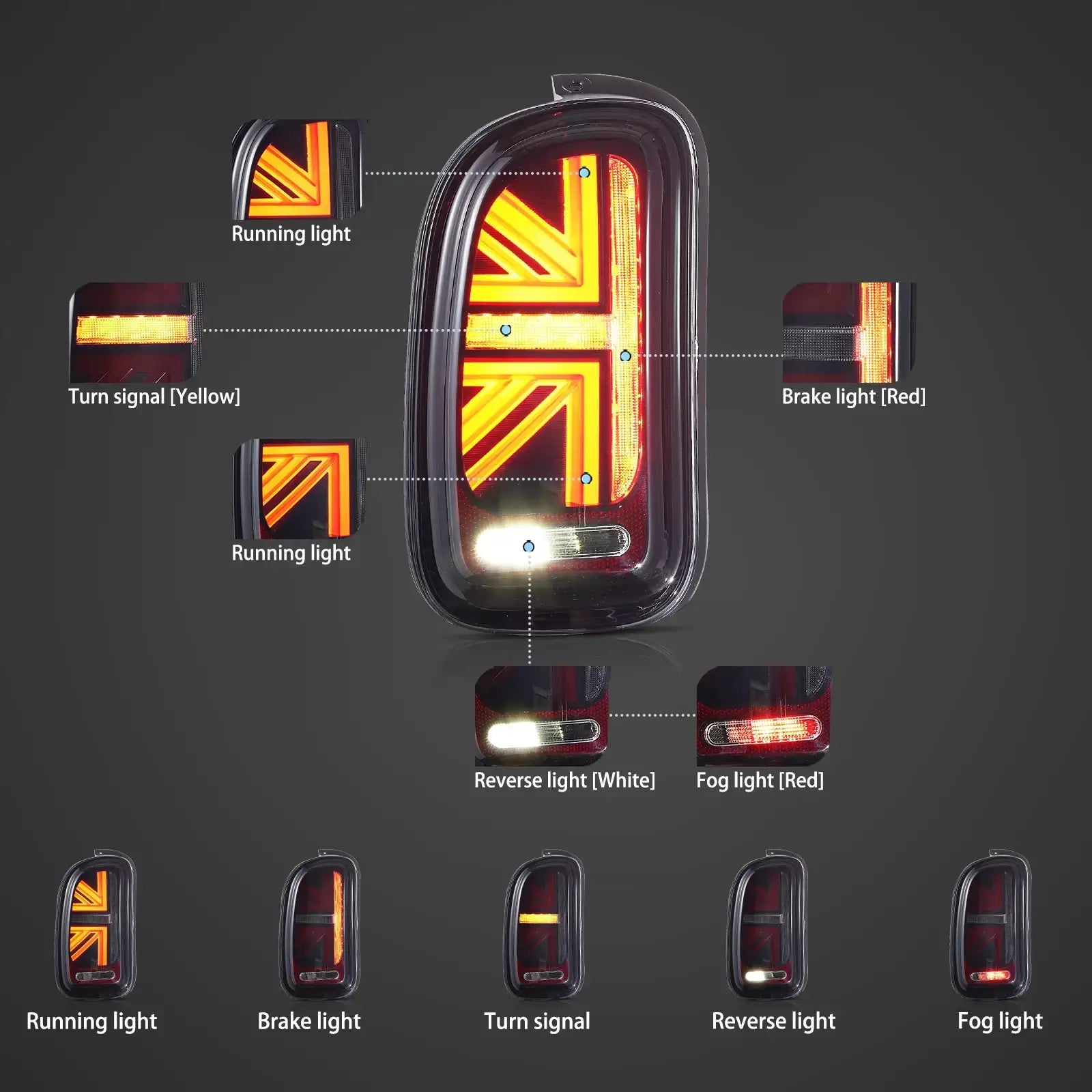VLAND LED Union Jack bakljus för Mini R55 Clubman 2007-2013 [E-mark] - 6