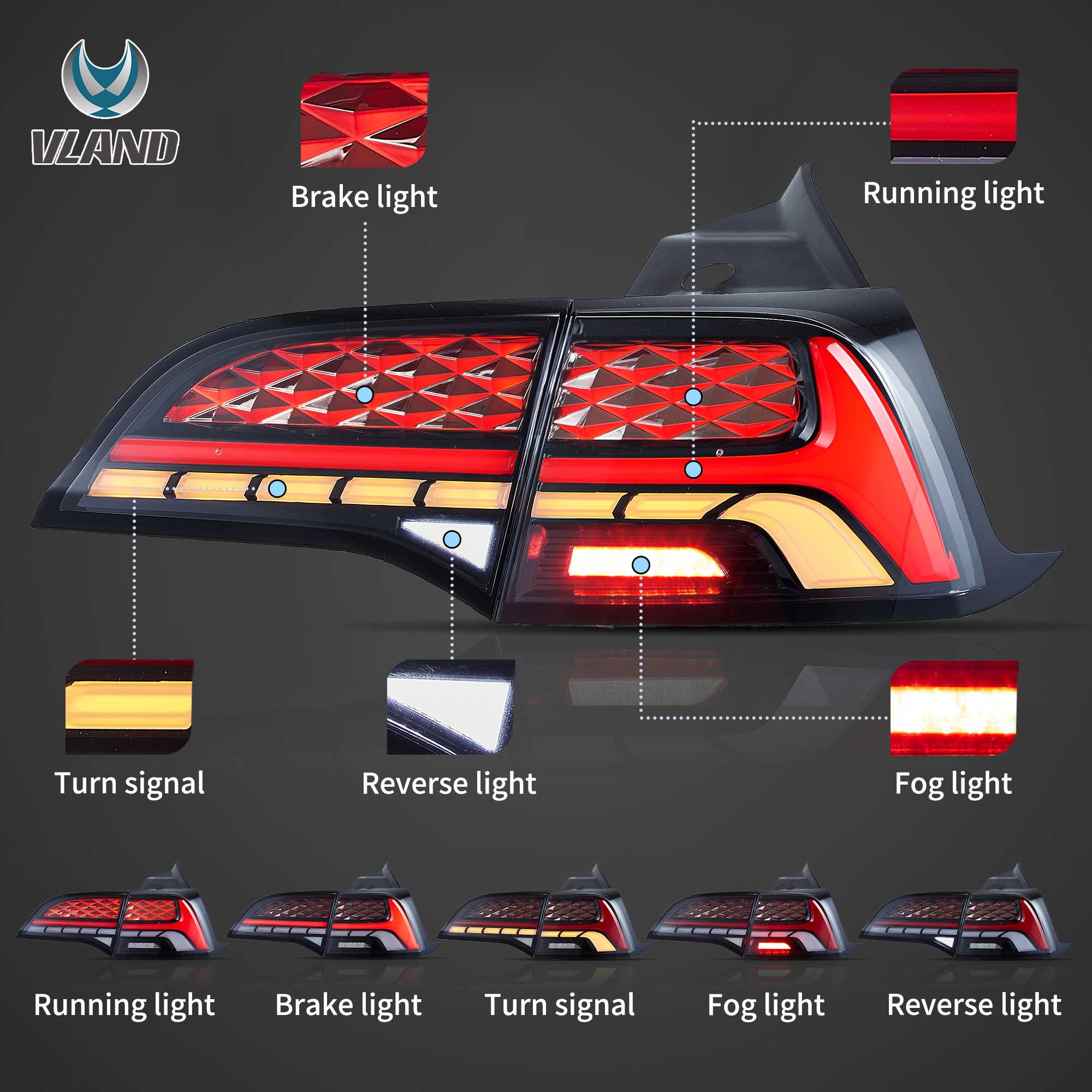 VLAND LED bakljus Fit för 2017-2023 Tesla Model 3 & Model Y [E-mark] - 3