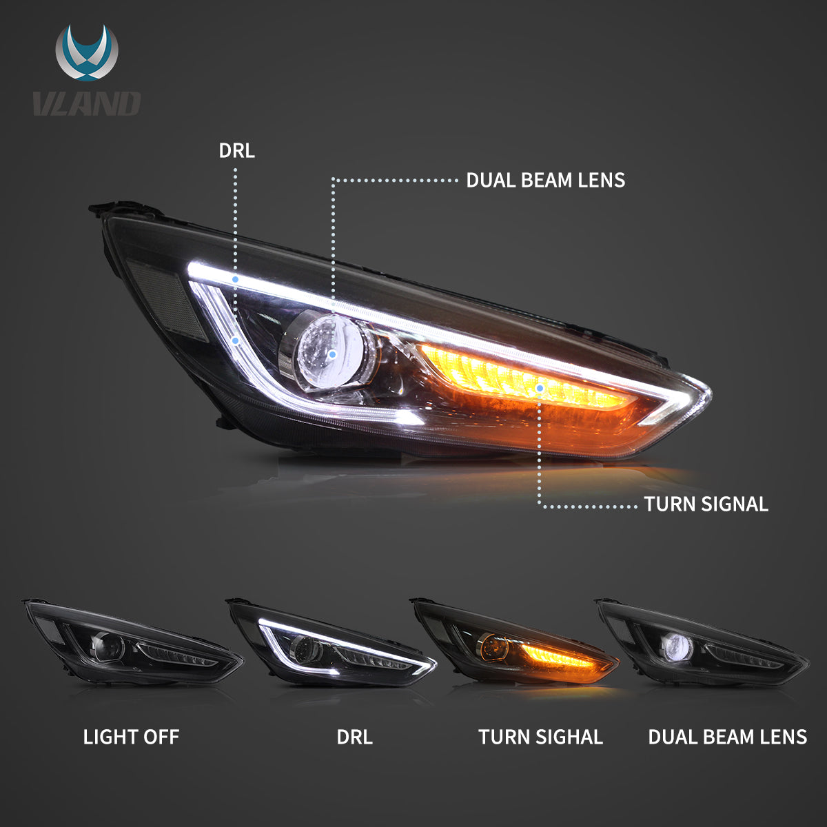 VLAND strålkastare för 2015-2018 Ford Focus Dual Beam Lens - 6