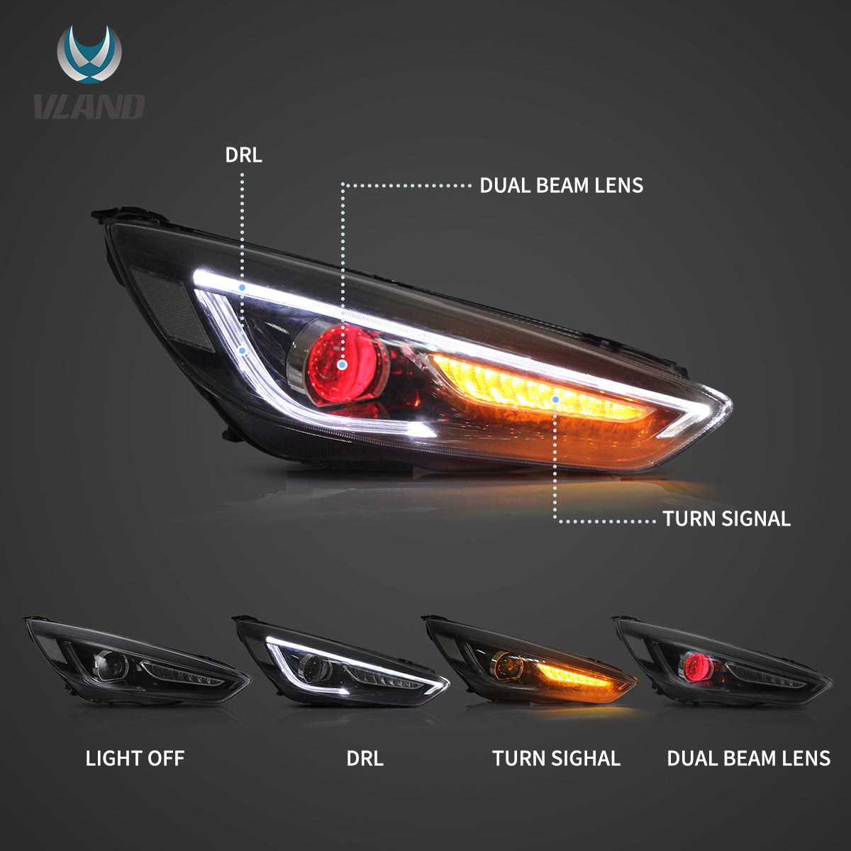 VLAND strålkastare för 2015-2018 Ford Focus Dual Beam Lens - 5