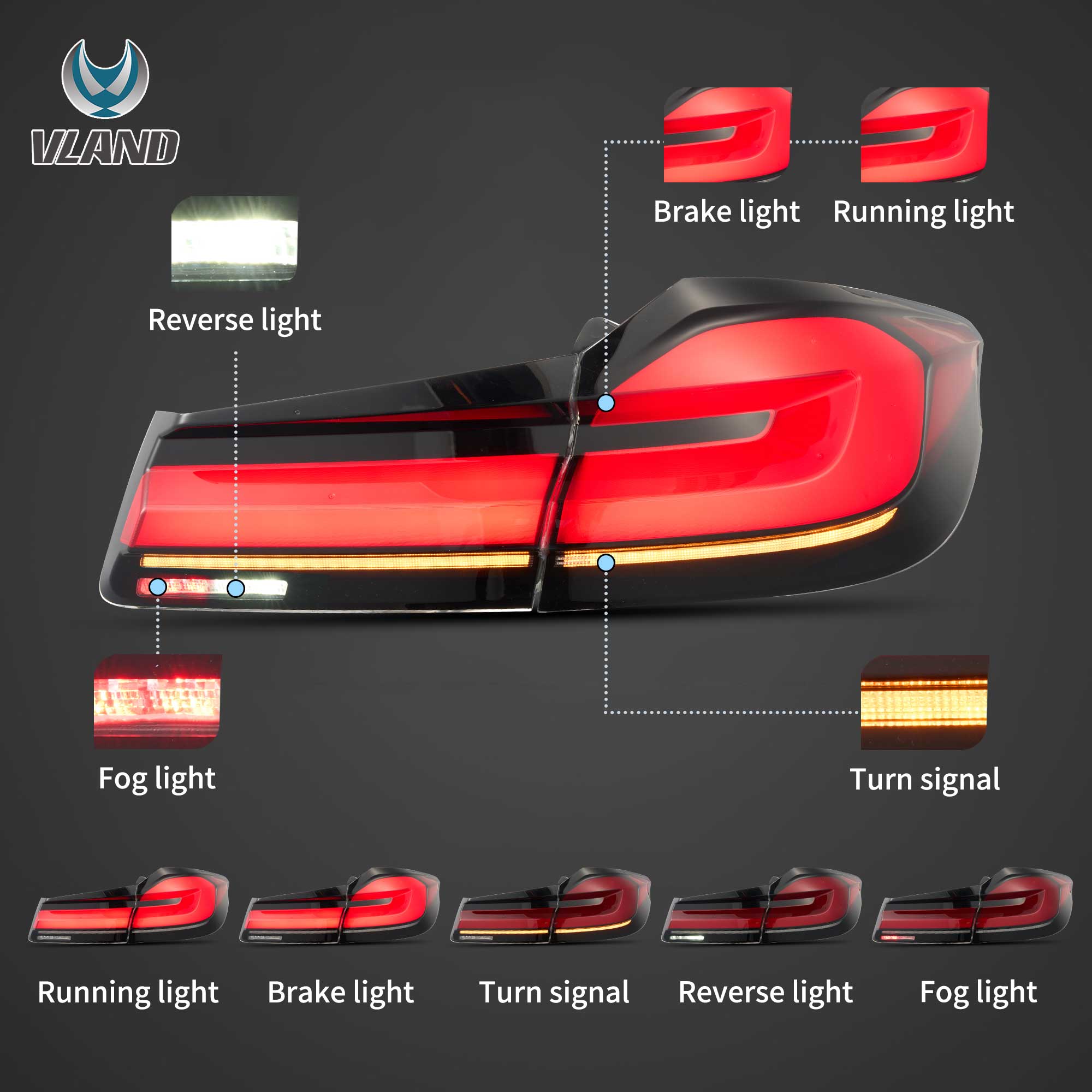 2017-2022 BMW G30 G38 VLAND LED bakljus - 2