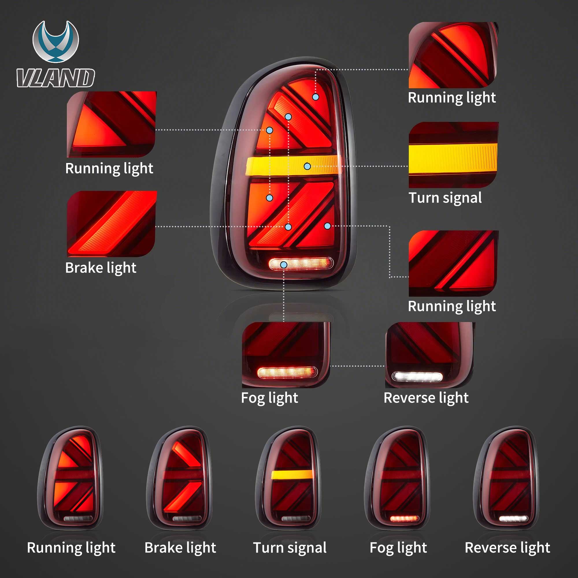 VLAND 10-16 Mini Cooper Countryman R60 LED bakljus Union Jack - 2