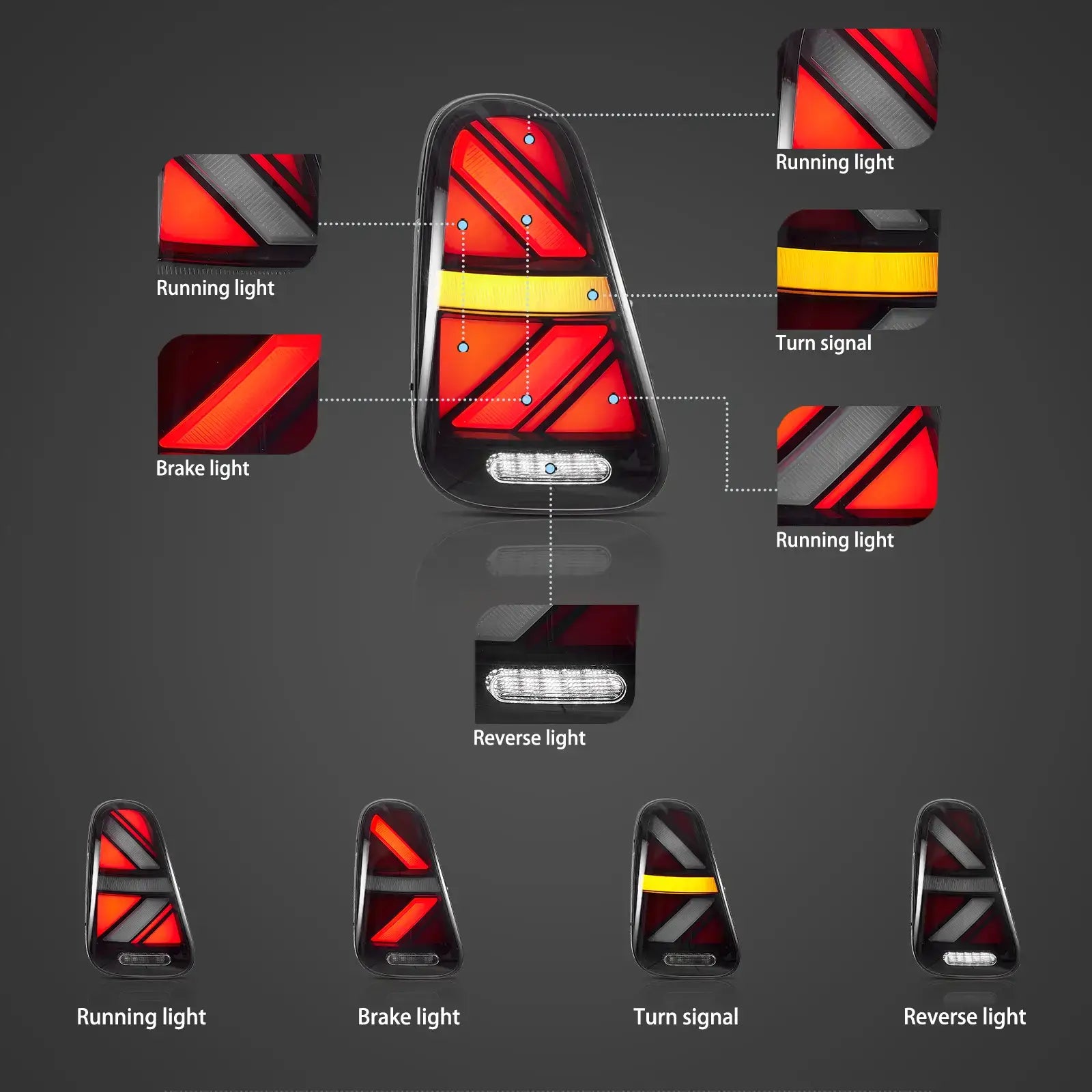 01-06 Mini Cooper R50 R52 R53 Vland Union Jack LED bakljus sekventiell blinkers [E-mark] - 7