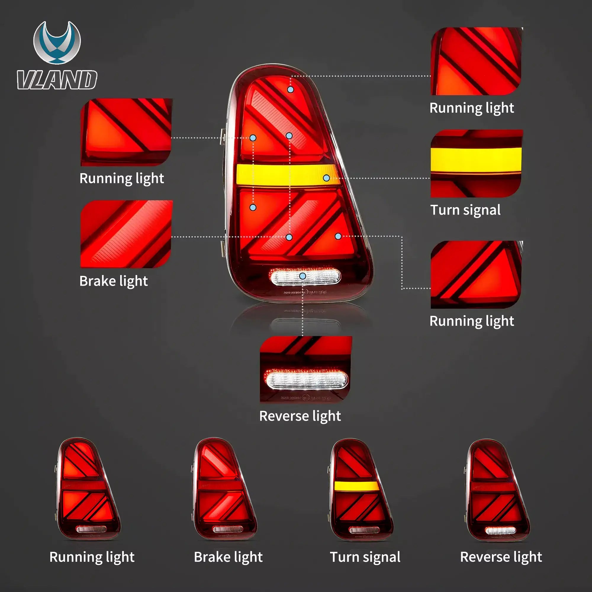 01-06 Mini Cooper R50 R52 R53 Vland Union Jack LED bakljus sekventiell blinkers [E-mark] - 5
