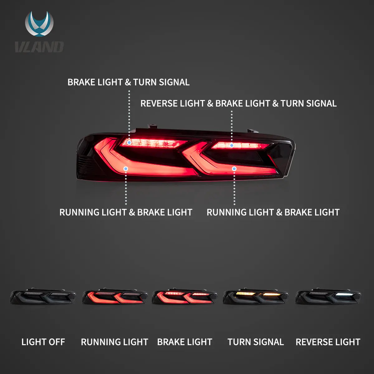 VLAND bakljus Fit för 2016-2018 Chevrolet Camaro med amber turn signal - 7