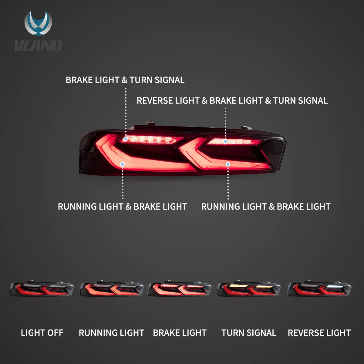 VLAND bakljus Fit för 2016-2018 Chevrolet Camaro med amber turn signal - 6