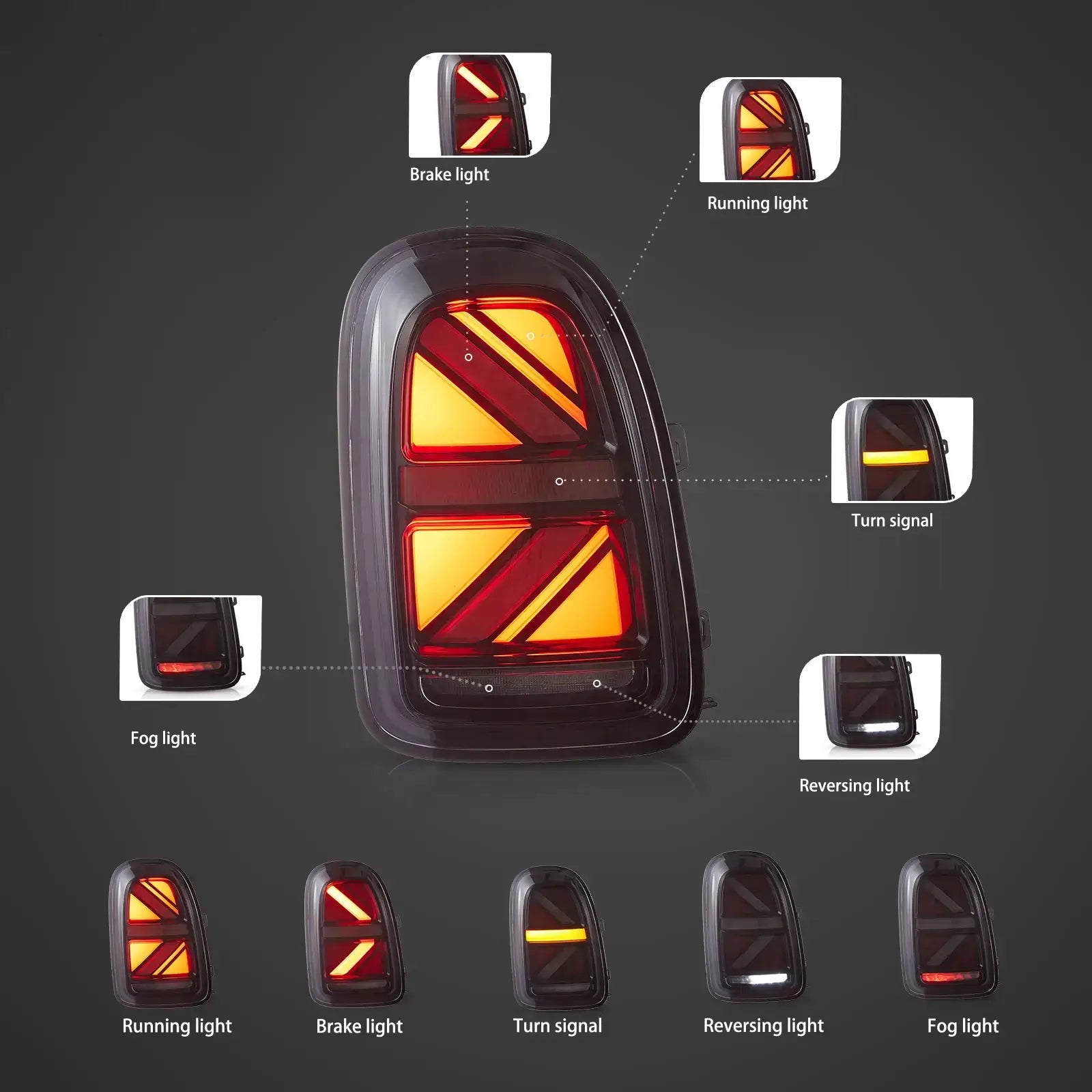 17-23 BMW Mini Countryman F60 VLAND bakljus Full-LED med sekventiell blinkers [E-märkt] - 7