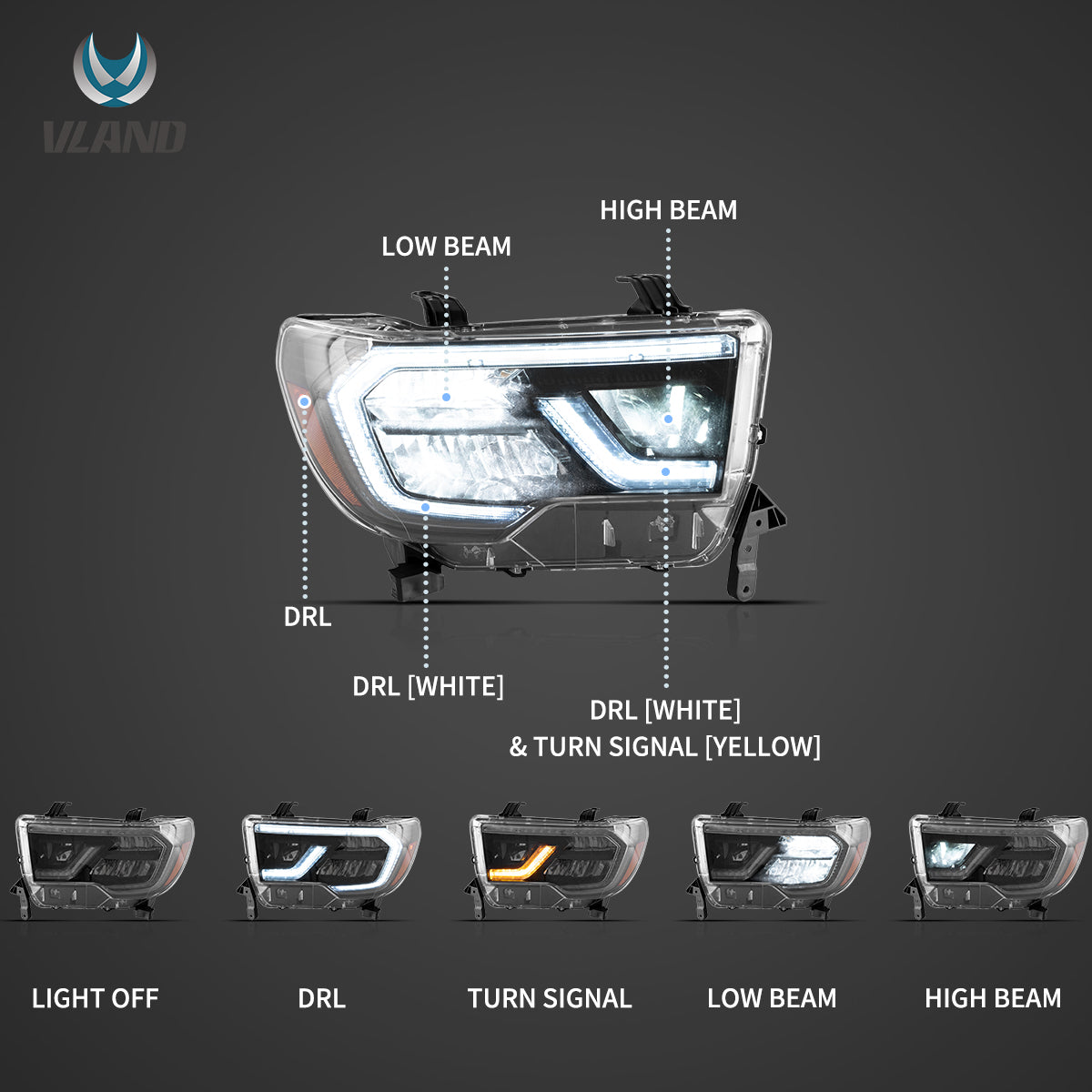 07-13 Toyota Tundra & 08-21 Toyota Sequoia Vland LED Reflection Bowl strålkastare - 4