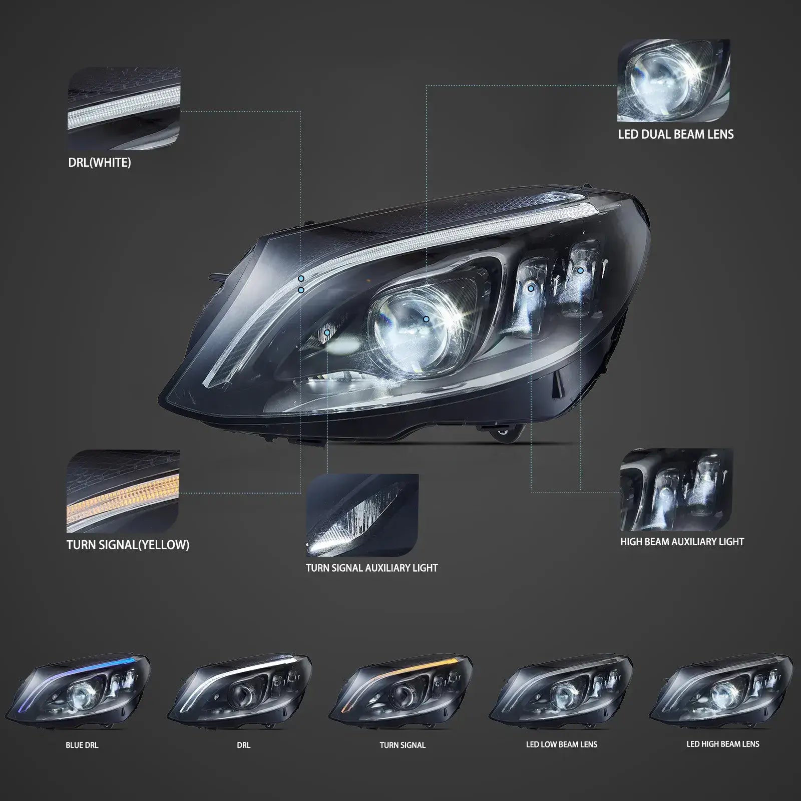 VLAND 15-21 Mercedes-Benz C-Class (W205) LED Matrix Upgraded strålkastare med Blue DRL - 3