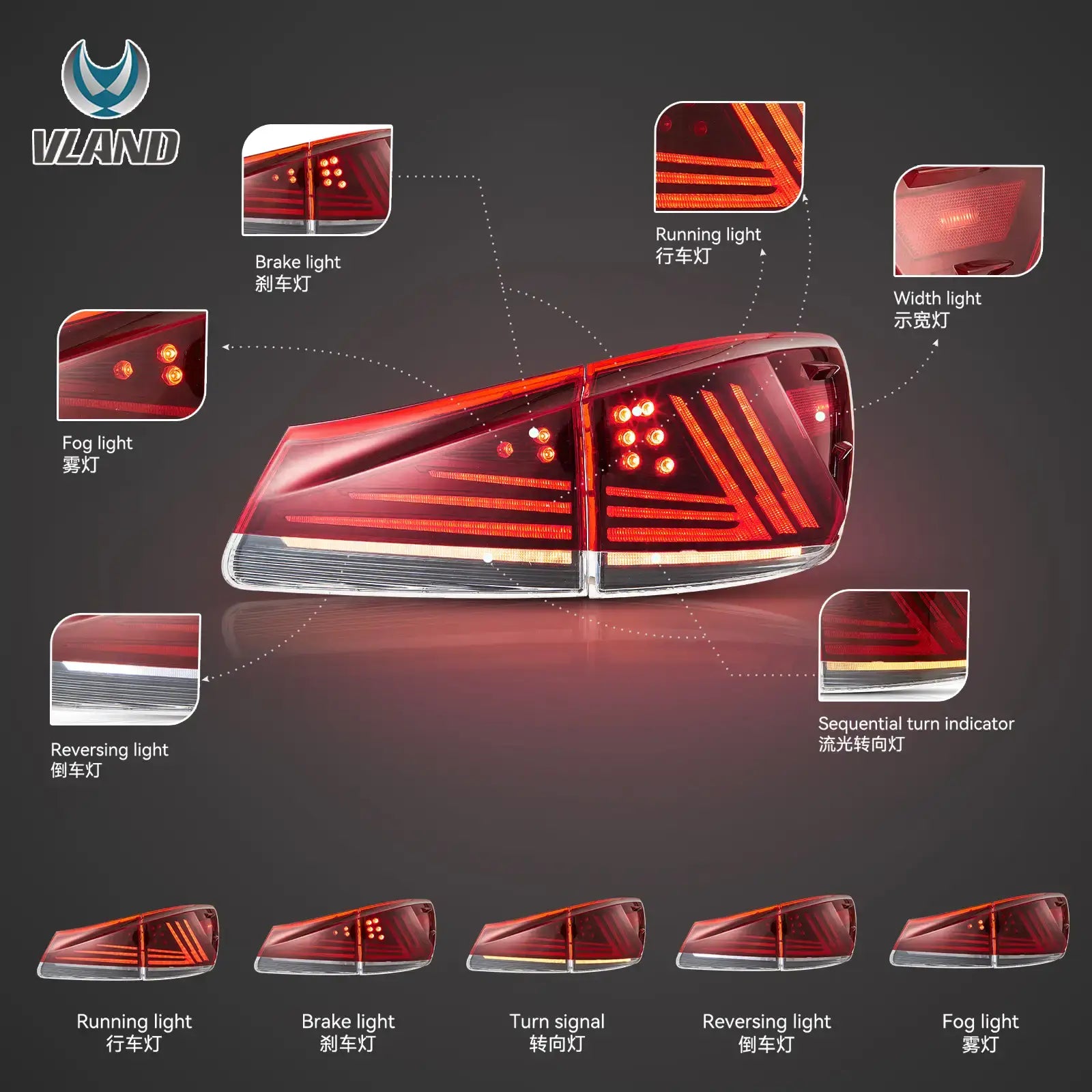 06-13 Lexus IS250 IS350 ISF IS300 220d 200d(XE20) VLAND LED bakljus uppgraderade - 4