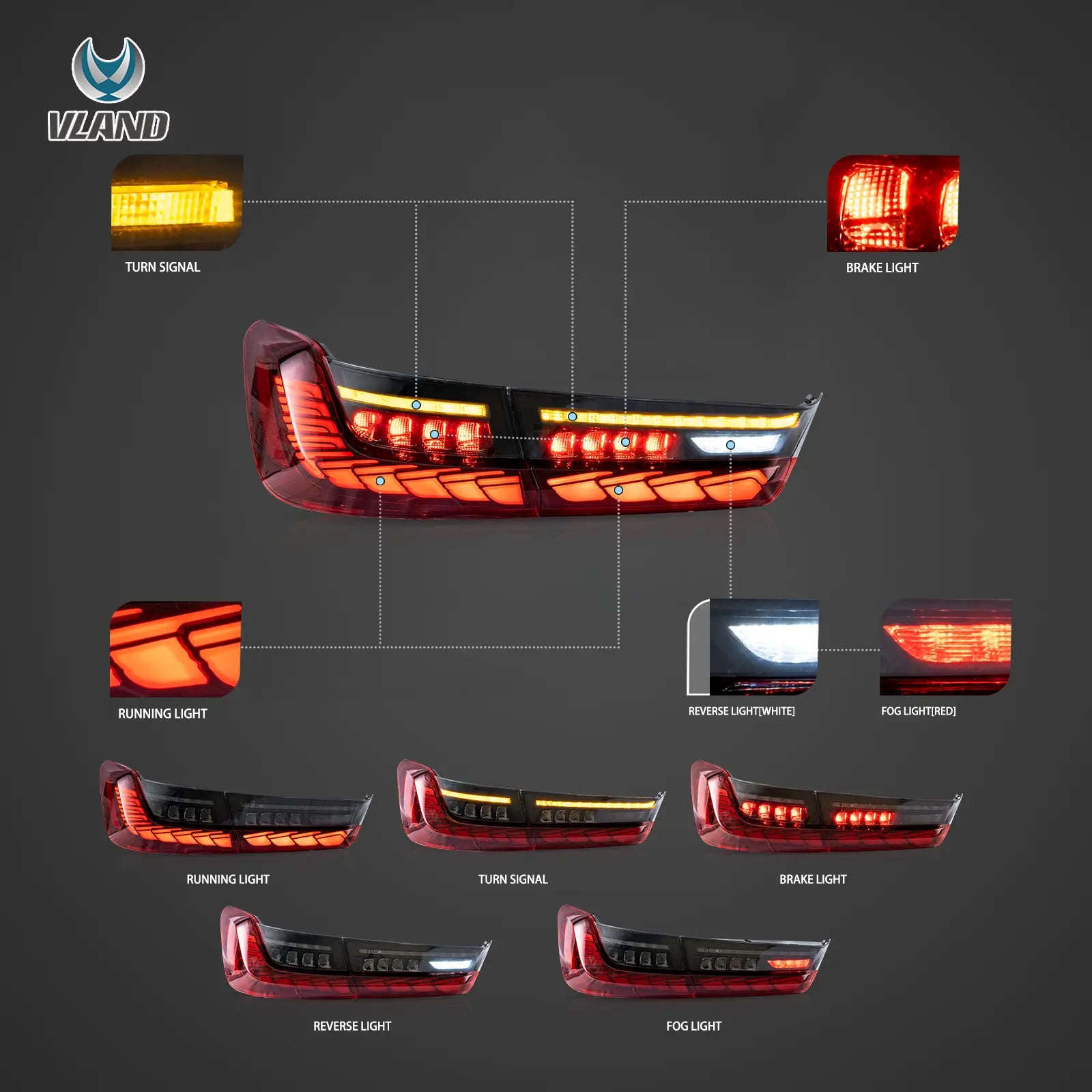 18-24 BMW 3 serie sjunde generationen G20/G28/G80 VLAND OLED bakljus med sekventiell blinkers [E-märkt] - 5