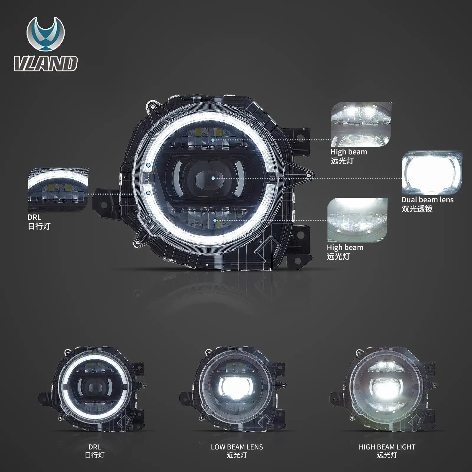19-23 Suzuki Jimny Vland Full LED Dual Beam Projector Upgrade strålkastare med Start-up animation - 3
