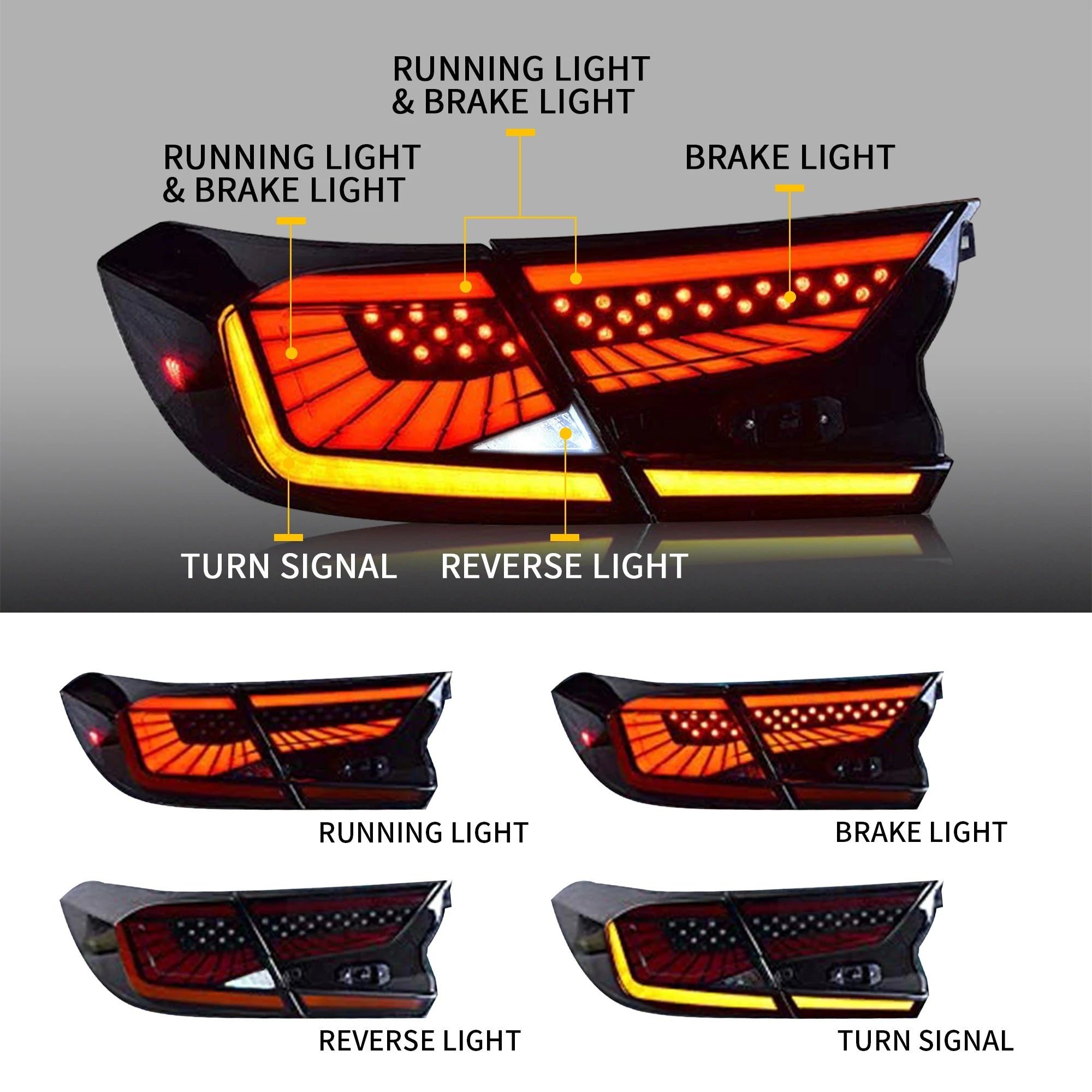 VLAND Carlamp LED bakljus för Honda Accord 10th Gen 2018-2021 - 2