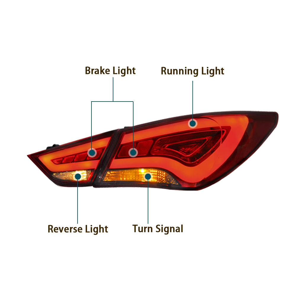 VLAND Carlamp Full LED bakljus för Hyundai Sonata 6th Gen Sedan 2011-2014 ABS, PMMA, GLASS Material - 5