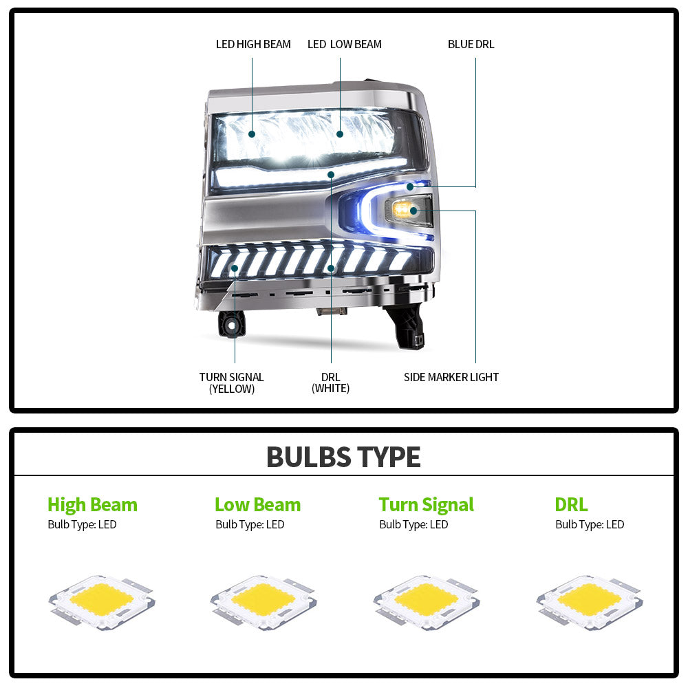 VLAND Carlamp Full LED strålkastare med Halo Light för Chevrolet Silverado 1500 2016-2018 - 12