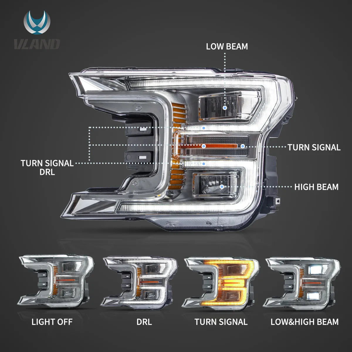 18-20 Ford F150 13th Gen Vland LED Dual Beam Projector strålkastare med Start Up Animation - 8