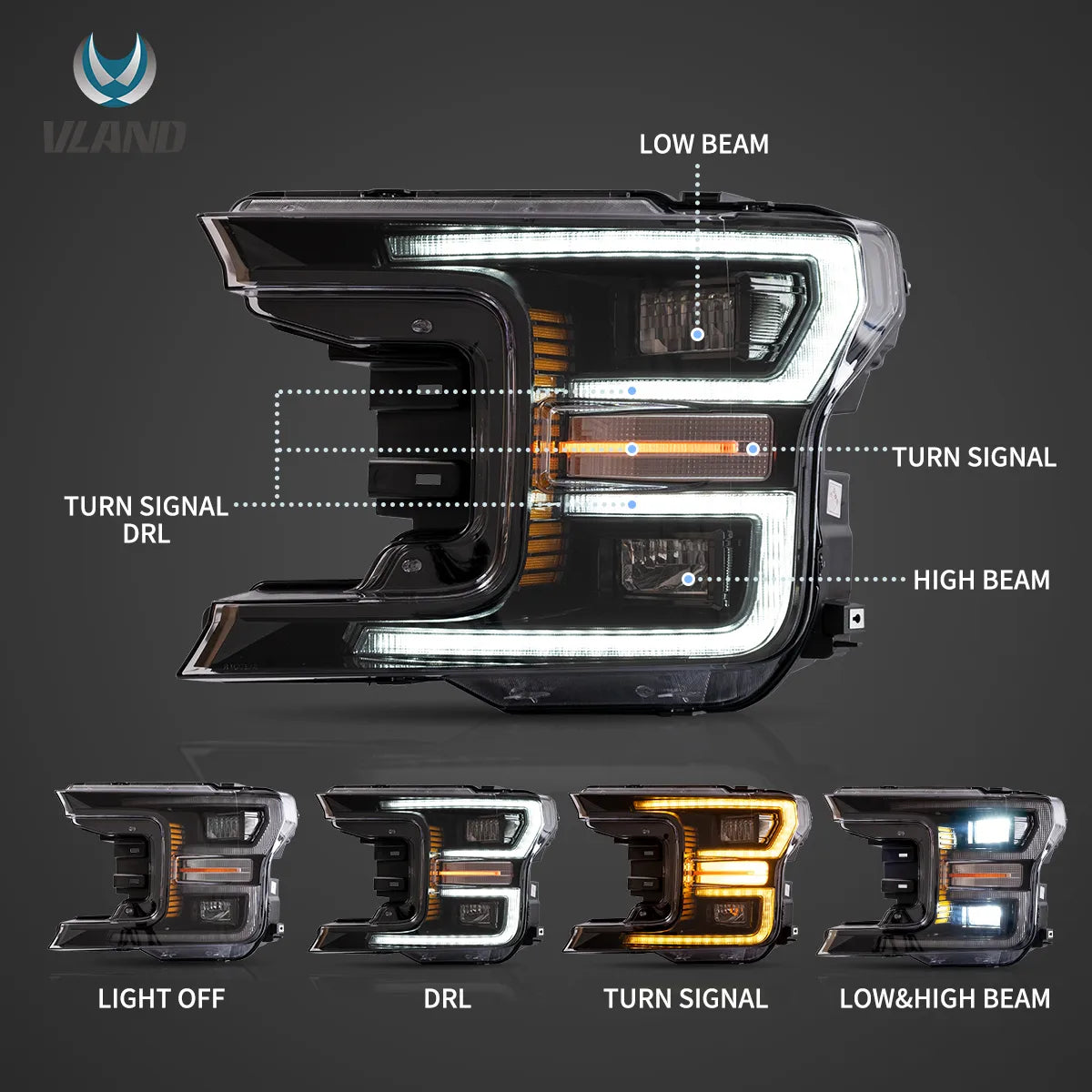 18-20 Ford F150 13th Gen Vland LED Dual Beam Projector strålkastare med Start Up Animation - 4