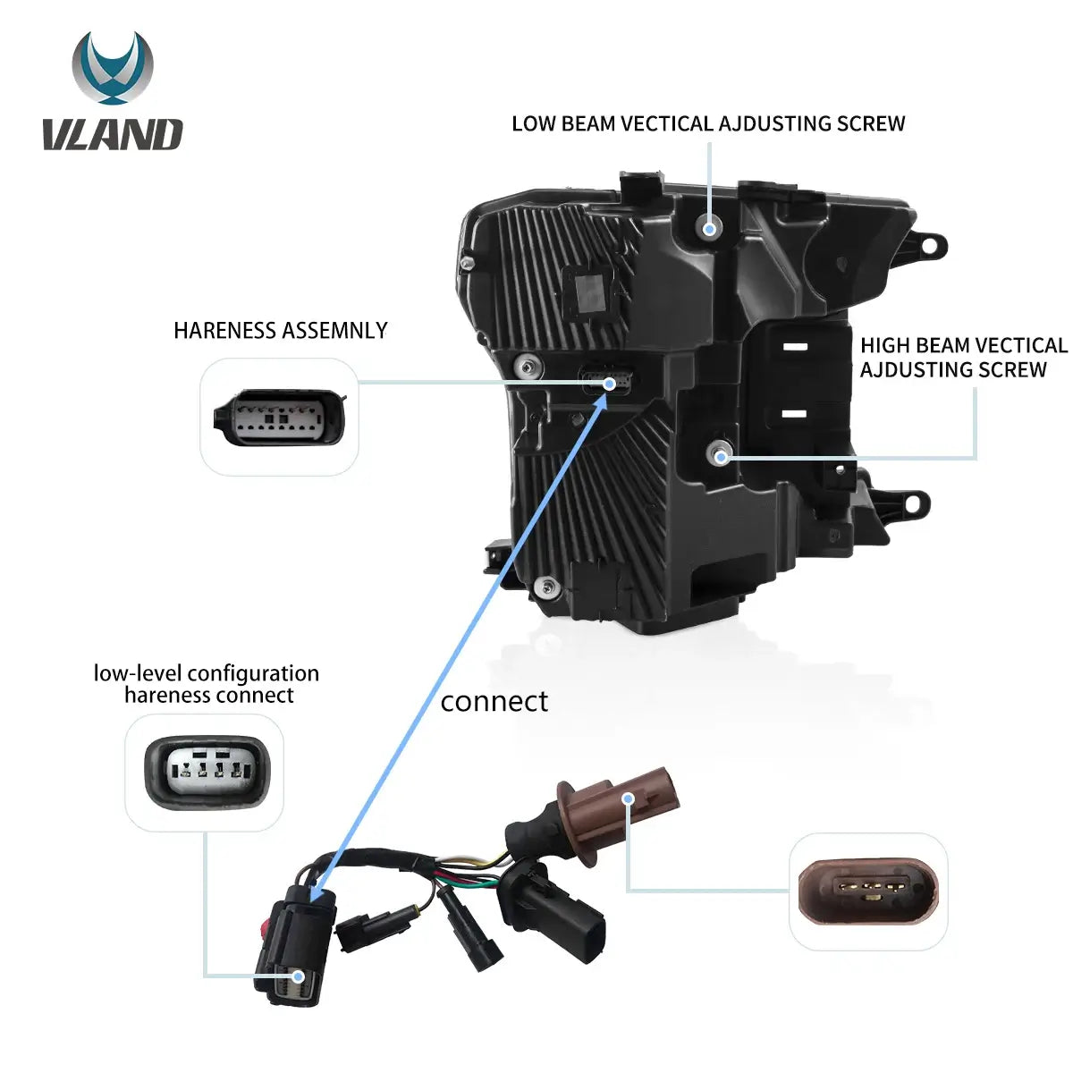 18-20 Ford F150 13th Gen Vland LED Dual Beam Projector strålkastare med Start Up Animation - 10