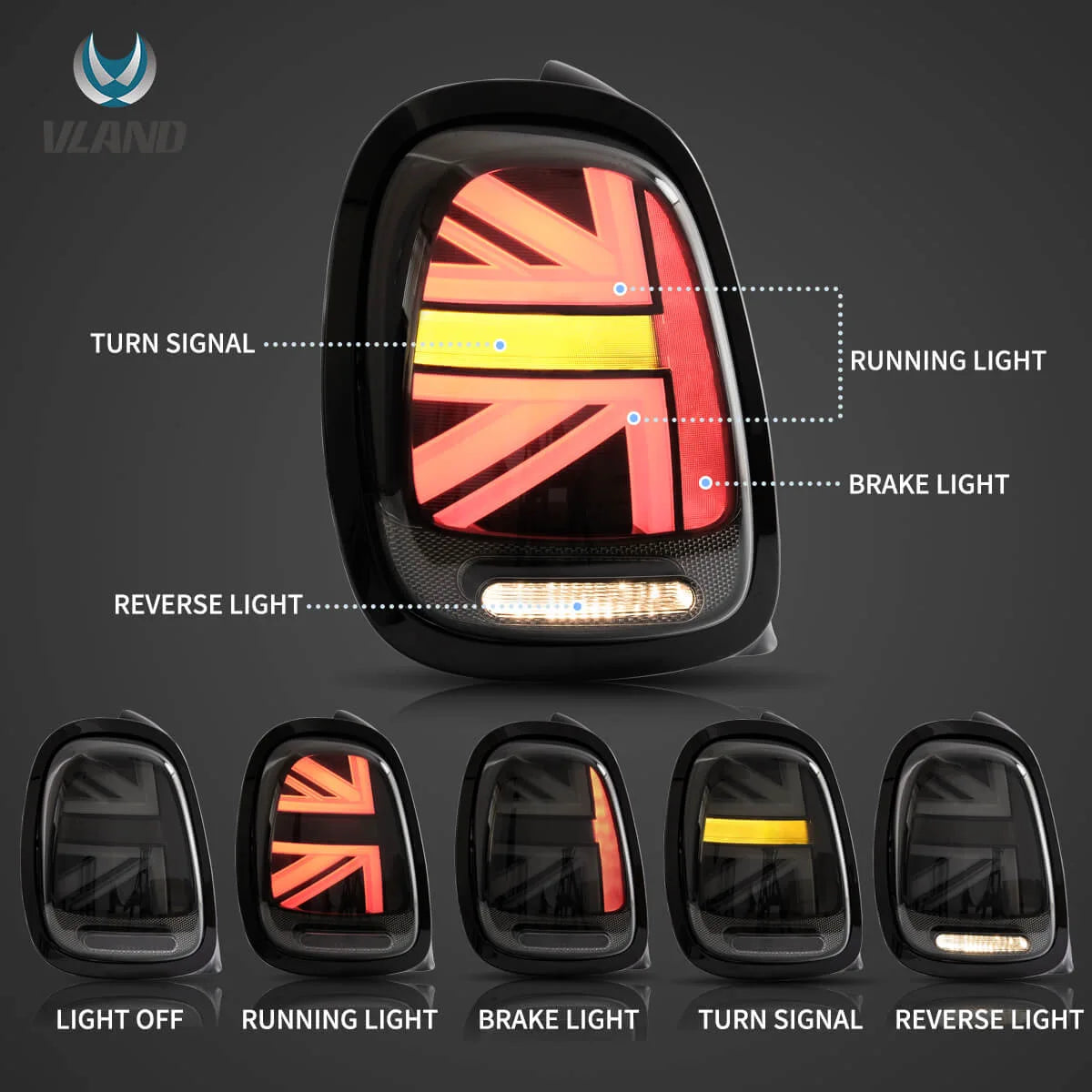 Mini Cooper F55 F56 F57 2014-2020 VLAND LED bakljus [E-mark] Plug and Play - 6