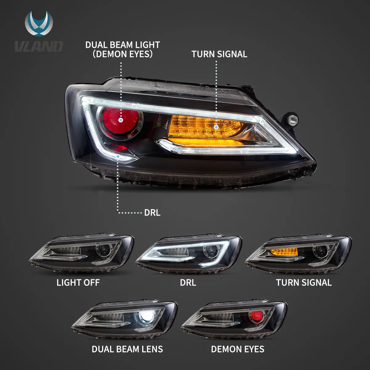 10-18 VW Jetta MK6 Vland Dual Beam Projector Aftermarket strålkastare Black med Red Demon Eyes E-mark - 4