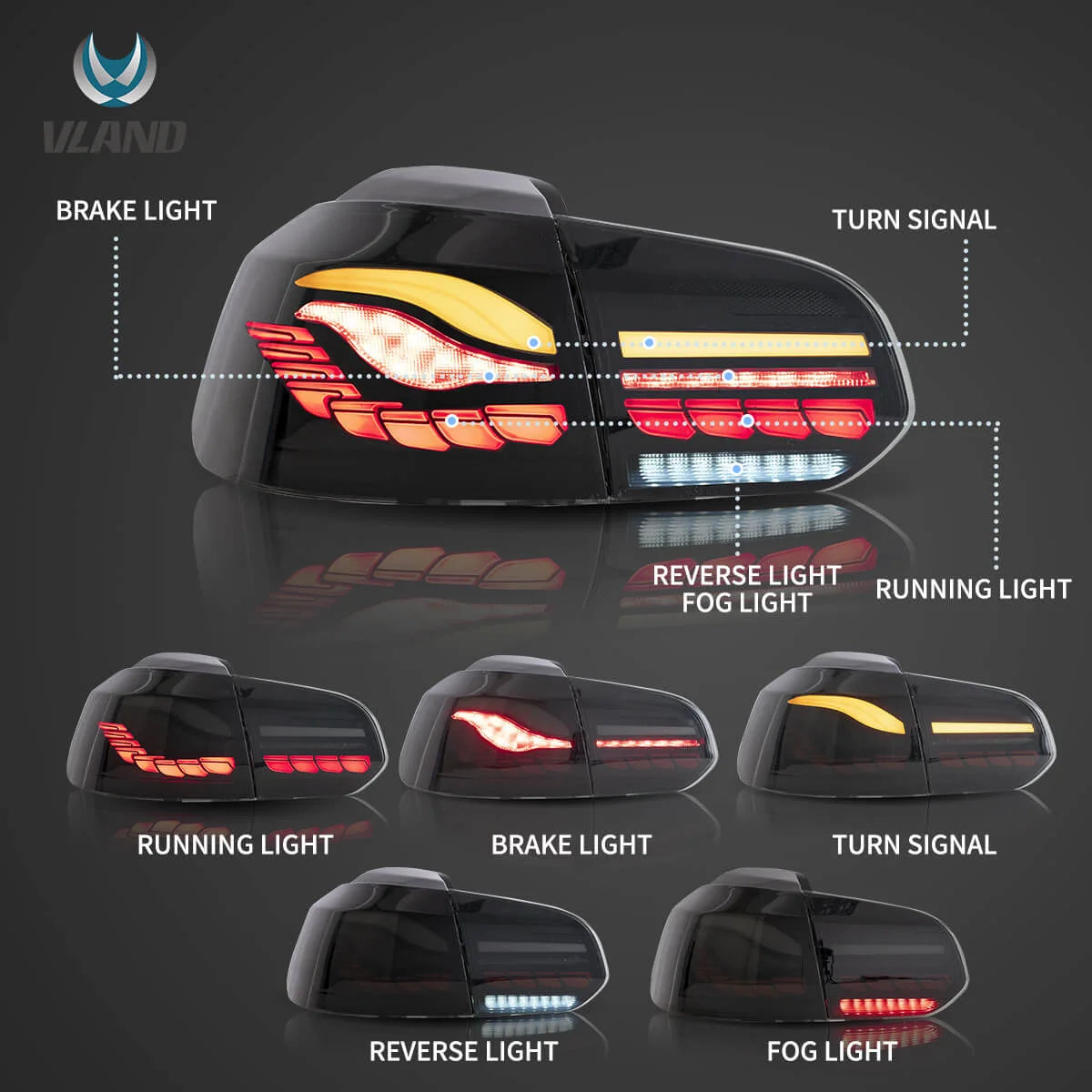 08-14 VW Golf Mk6 Hatchback Vland II OLED Aftermarket bakljus med Dragon Scale Effect - 3
