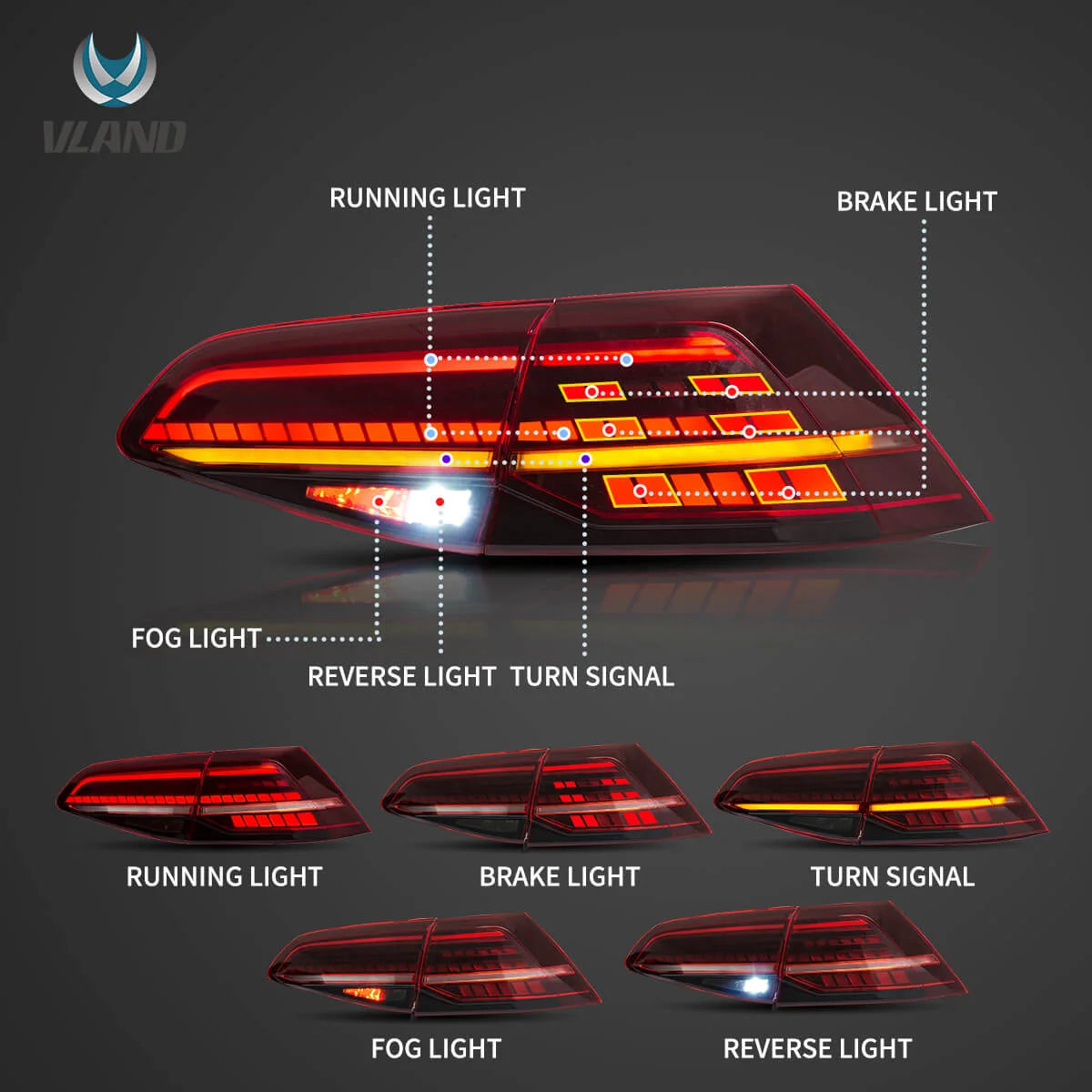 13-21 VW Golf MK7 MK7.5 Hatchback Vland LED bakljus [E-mark] - 3