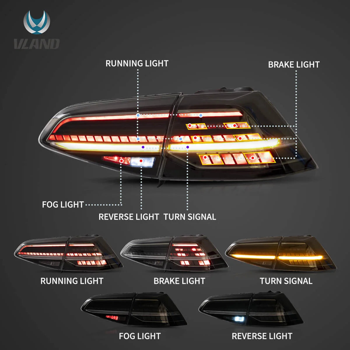13-21 VW Golf MK7 MK7.5 Hatchback Vland LED bakljus [E-mark] - 6