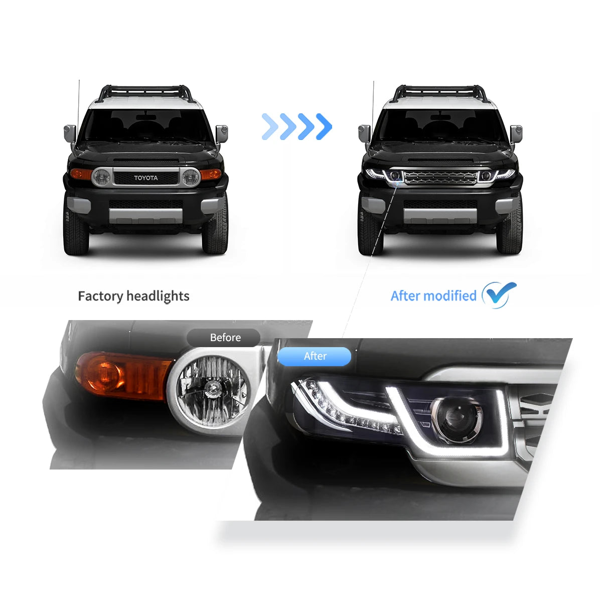 06-22 Toyota FJ Cruiser XJ10 Vland Dual Beam Projector strålkastare med Grille - 8