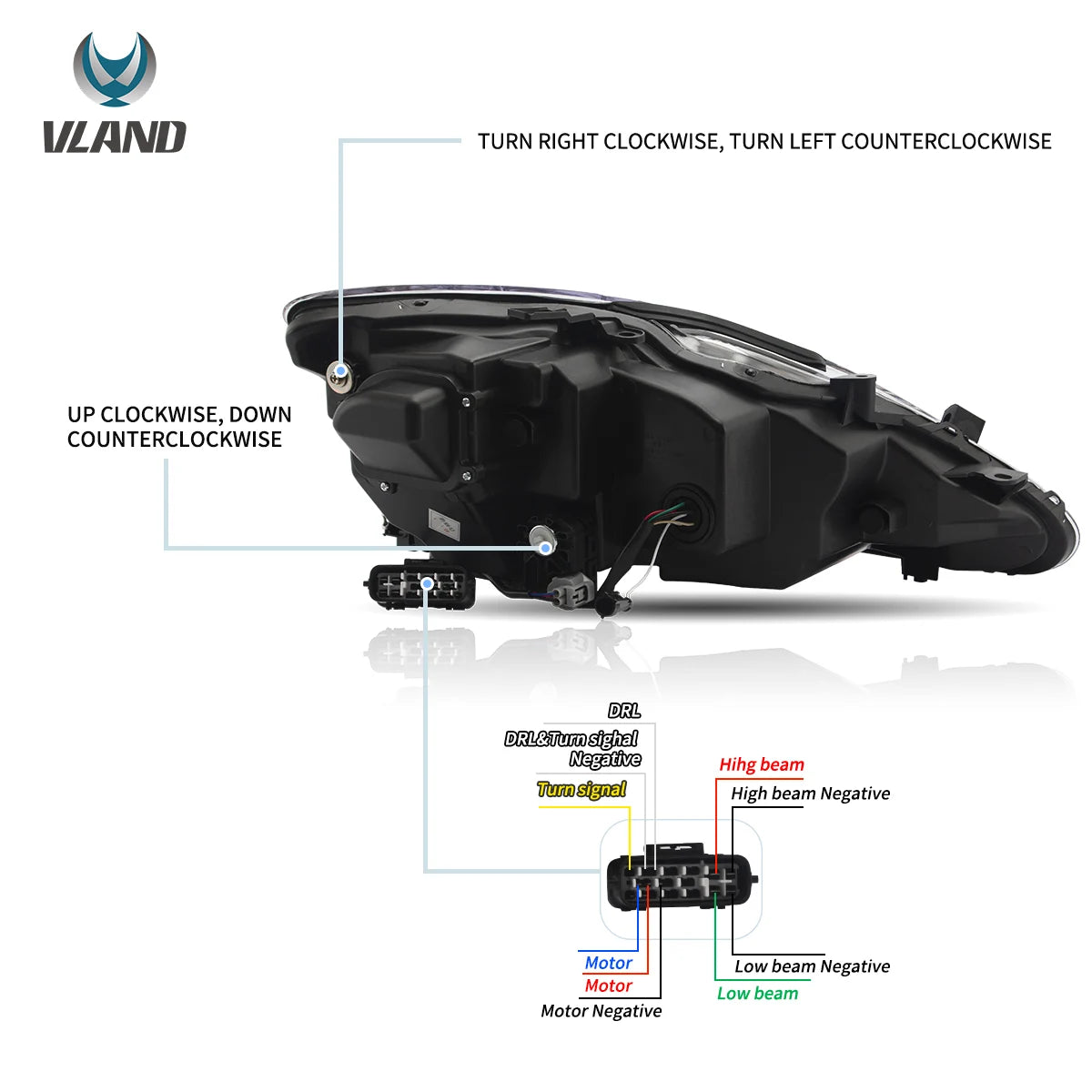 06-12 Lexus IS250/IS250C/IS350/IS220d & 08-14 ISF(XE20) Vland Matrix Projector strålkastare E-mark - 6