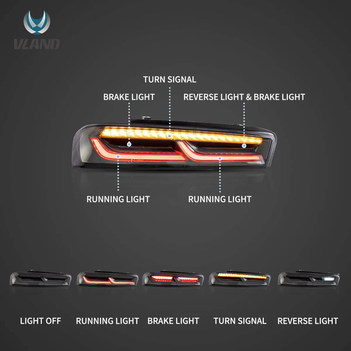16-18 Chevrolet Camaro Vland Full LED bakljus (Fit för US Models) - 7