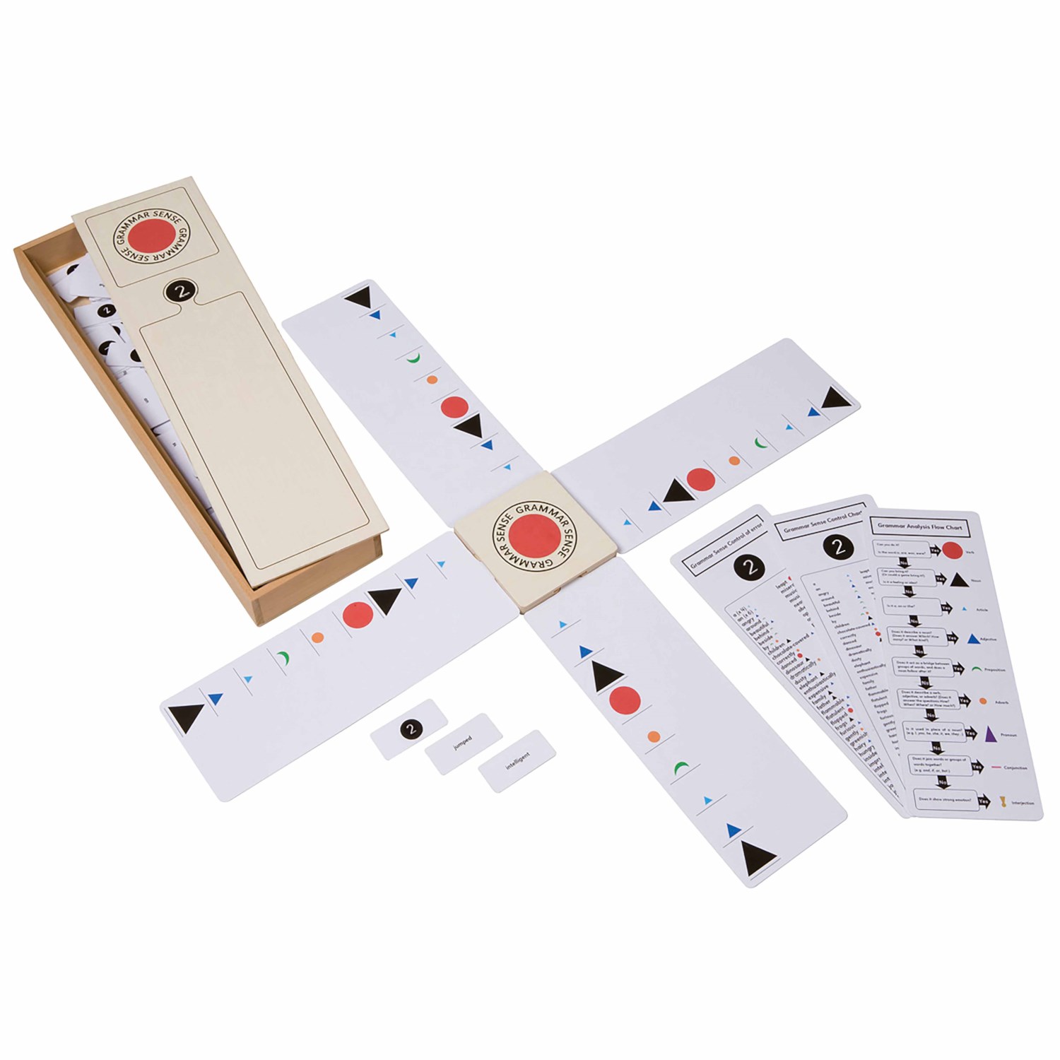 Grammar sense game set 2