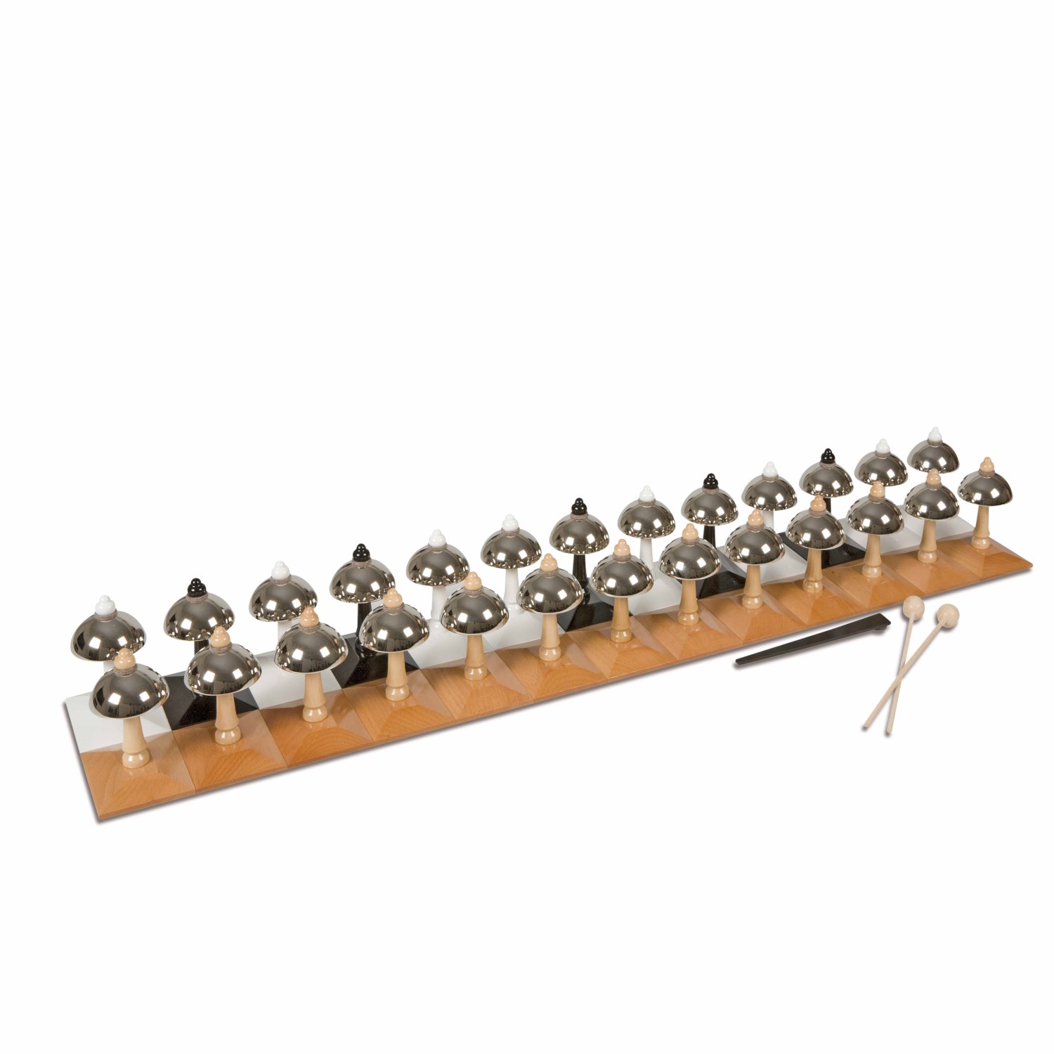 Klockorna  - 2