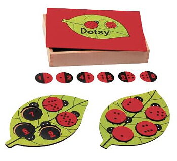 Dotsy 