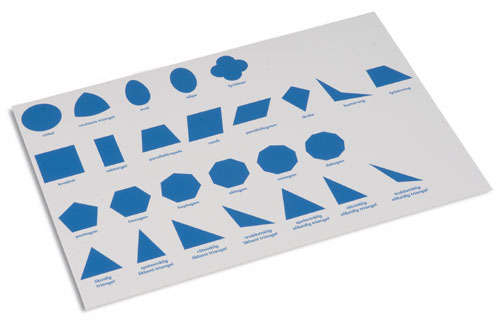 Kontrollkarta för geometriska kabinettet, svenska