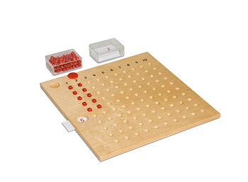 Multiplikationsbräde